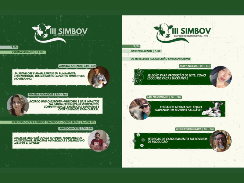 III SIMBOV